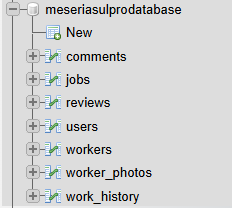MeseriaSulPro - Profile